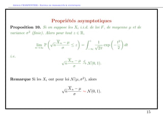 Arthur CHARPENTIER - Rappels de probabilites  statistiques 
La moyenne (empirique) 
Si on suppose les Xi independants de variance  