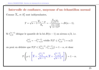 Arthur CHARPENTIER - Rappels de probabilites  statistiques 
Proprietes asymptotiques 
Proposition 8. Si on suppose les Xi i.i.d. de loi F, de moyenne  et de 
variance 2 ( 
