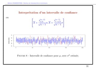 Arthur CHARPENTIER - Rappels de probabilites  statistiques 
Estimation de l'ecart-type et de la variance 
Considerons le cas ou Xi  N(; 2). Un estimateur naturel de  est 
Sn = 
p 
S2n 
= 
vuut 
1 
n  1 
Xn 
i=1 
(Xi  Xn)2 
On peut alors montrer que 
E(Sn) = 
r 
2 
n  1 
(n=2) 
([n  1]=2) 
  
 
1  
1 
4n 
 
7 
32n2 
 
6=  
mais 
Sn 
P! 
 et 
p 
n(Sn  ) 
L! 
N 
 
0; 
 
2 
 
17 
 