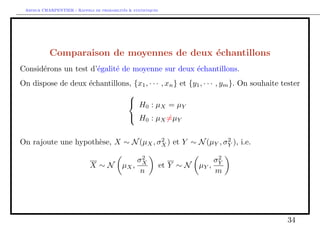 Arthur CHARPENTIER - Rappels de probabilites  statistiques 
Echantillon transforme 
La delta-method permet d'obtenir des proprietes asymptotiques. 
Proposition 11. Si on suppose les Xi i.i.d. de loi F, de moyenne  et de 
variance 2 ( 