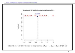 Arthur CHARPENTIER - Rappels de probabilites  statistiques 
L'estimateur comme variable aleatoire 
En statistique descriptive, on construit des estimateurs comme des fonctions des 
valeurs de l'echantillon, fx1;    ; xng, e.g. 
xn = 
x1 +    + xn 
n 
En statistique mathematique, on suppose que xi = Xi(!), i.e. la realisation d'un 
variable aleatoire sous-jacente 
Xn = 
X1 +    + Xn 
n 
X1,..., Xn etant des variables aleatoires, Xn devient une variable aleatoire. 
Exemple : supposons que nous disposons d'un echantillon de n = 20 valeurs 
tirees suivant une loi uniforme sur [0; 1]. 
3 
 