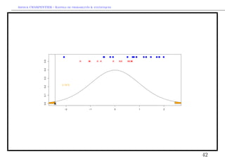 e (u=2) = =2 
Comme Z = 
p 
n 
Xn   
 
 N (0; 1), 
on peut en deduire que P(Z 2 [u=2; u1=2]) = 1  , 
et donc 
P 
 
 2 
 
X + 
u=2 p 
n 
;X + 
u1=2 p 
n 
 
 
= 1  : 
22 
 