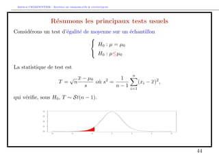 ance, moyenne d'un echantillon normal 
 si  = 10%, u1=2 = 1:64 et donc, avec une probabilite de 90%, 
X  
1:64 
p 
n 
    X + 
1:64 
p 
n 
; 
 si  = 5%, u1=2 = 1:96 et donc, avec une probabilite de 95%, 
X  
1:96 
p 
n 
    X + 
1:96 
p 
n 
; 
23 
 