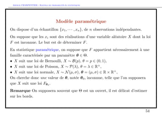 Arthur CHARPENTIER - Rappels de probabilites  statistiques 
Intervalle de con 
