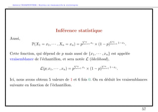Arthur CHARPENTIER - Rappels de probabilites  statistiques 
Interpretation d'un intervalle de con 