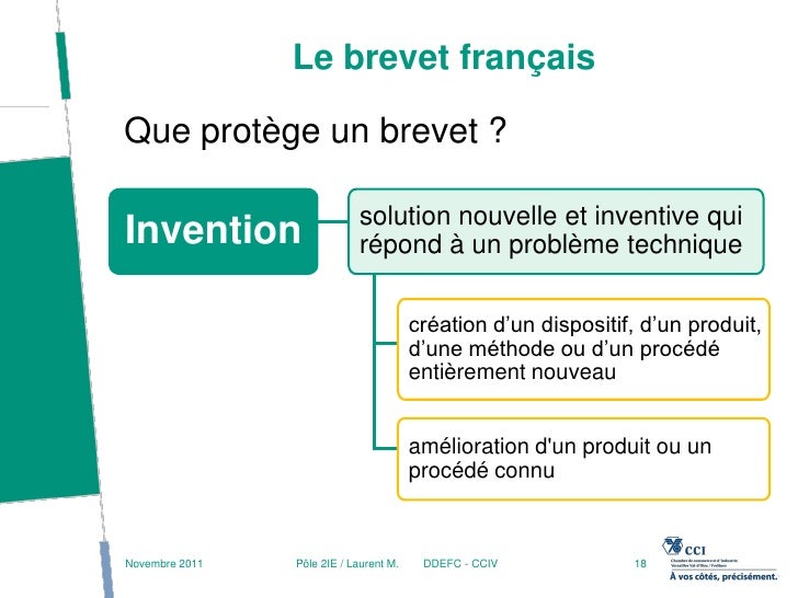 Le brevet en France