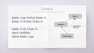 Exemple
Game.cpp inclut Game.h
Game.h inclut Item.h
Game.h et Item.h
sont visibles
dans Game.cpp Game.cpp
Game.h
Item.h
dépendances
transitives
 