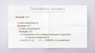 #include "a.h"
// start compiling a.h
#include "b.h"
// start compiling b.h
#include "a.h"
// compilation of a.h skipped because it's guarded
// resume compiling b.h
class B { A* a }; // <--- ERROR, A is undeclared
Dépendances circulaires
 