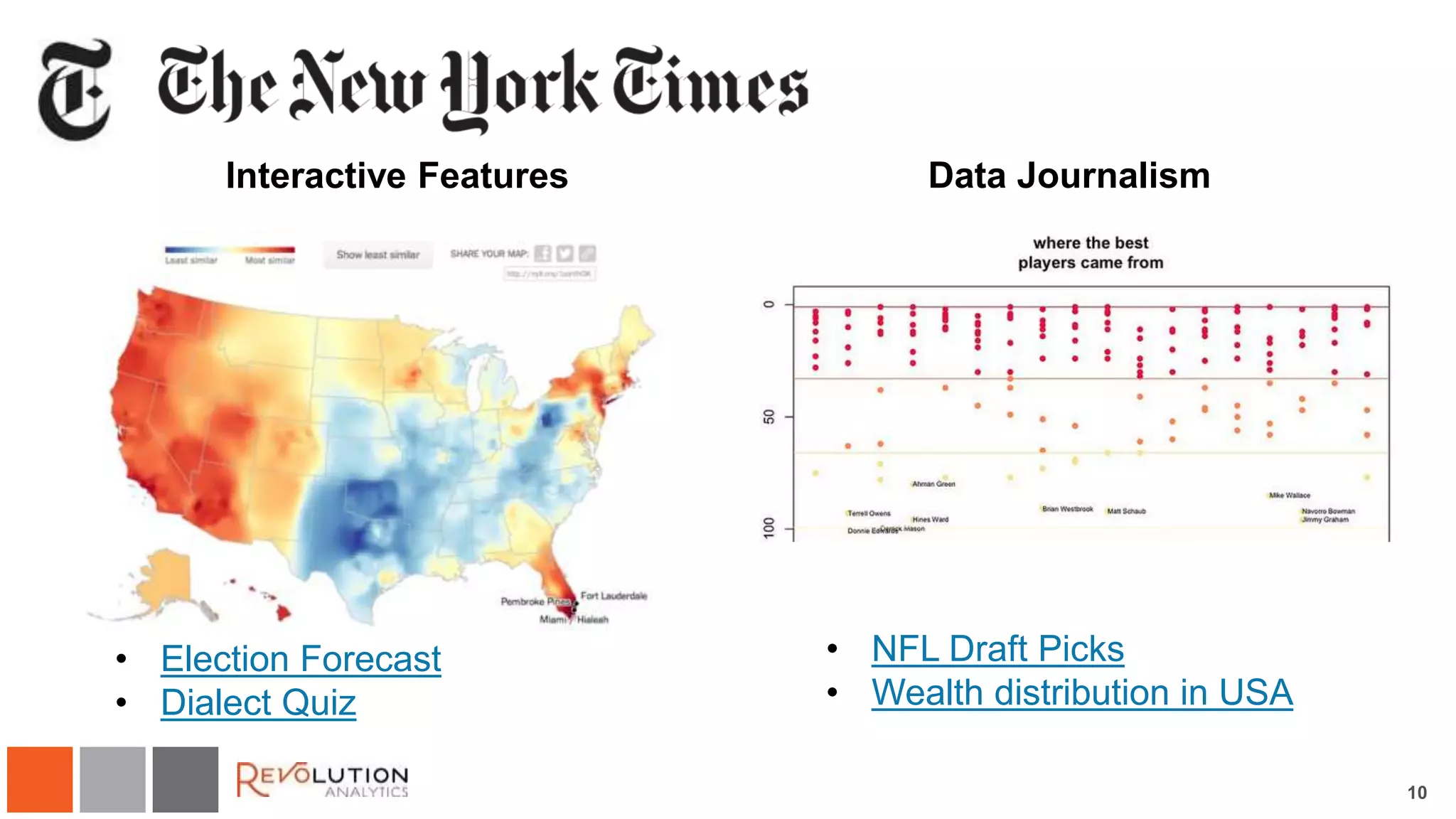 10 
The New York Times 
Interactive Features 
• Election Forecast 
• Dialect Quiz 
Data Journalism 
• NFL Draft Picks 
• Wealth distribution in USA 
 