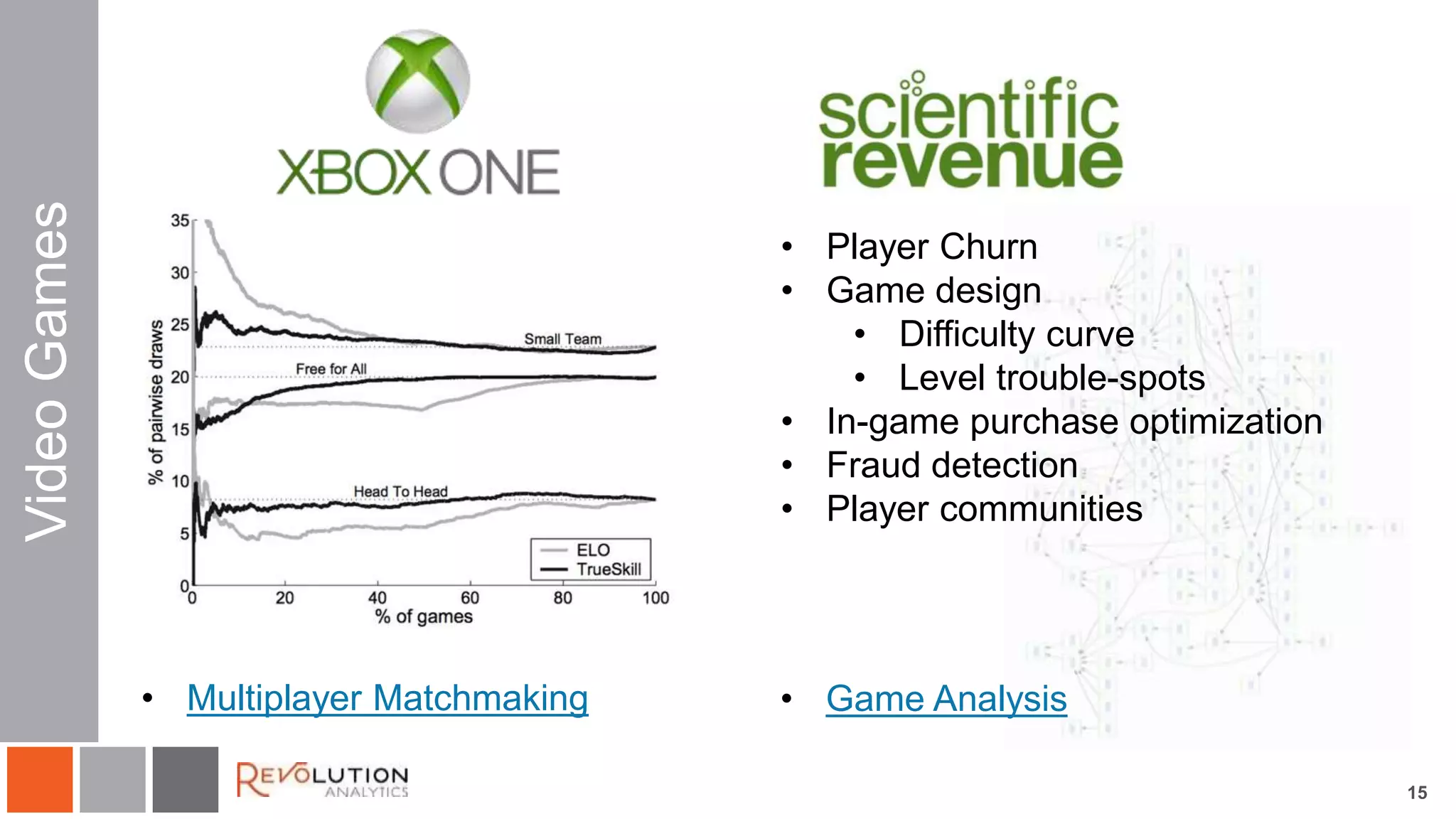 15 
Video Gaming 
• Multiplayer Matchmaking 
• Player Churn 
• Game design 
• Difficulty curve 
• Level trouble-spots 
• In-game purchase optimization 
• Fraud detection 
• Player communities 
• Game Analysis 
Video Games 
 
