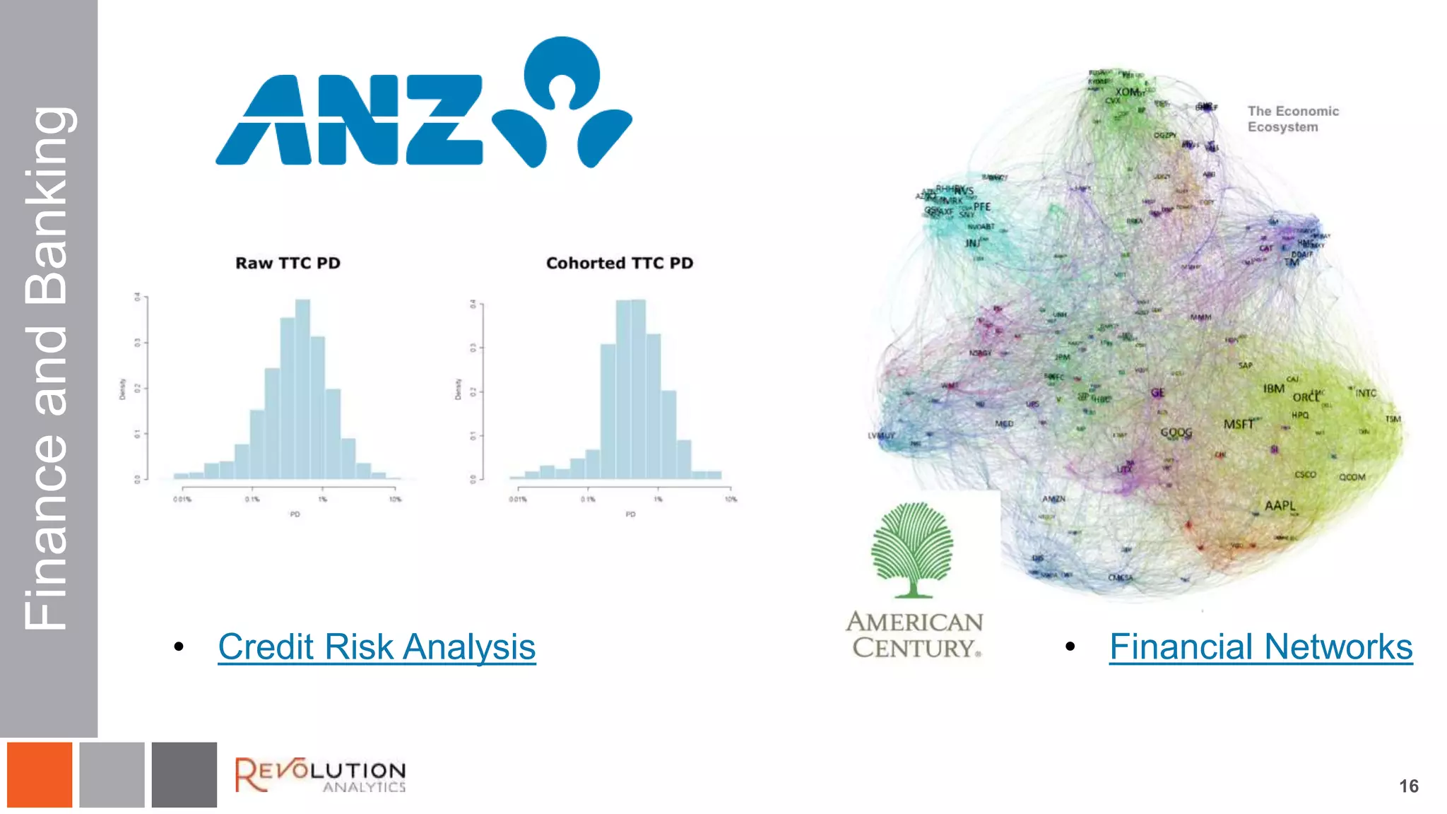 16 
Finance and Banking 
• Credit Risk Analysis • Financial Networks 
 