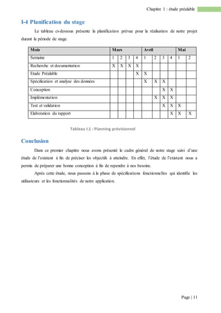 Page | 11
Chapitre 1 : étude préalable
I-4 Planification du stage
Le tableau ci-dessous présente la planification prévue pour la réalisation de notre projet
durant la période de stage.
Mois Mars Avril Mai
Semaine 1 2 3 4 1 2 3 4 1 2
Recherche et documentation X X X X
Etude Préalable X X
Spécification et analyse des données X X X
Conception X X
Implémentation X X X
Test et validation X X X
Elaboration du rapport X X X
Tableau I.1 : Planning prévisionnel
Conclusion
Dans ce premier chapitre nous avons présenté le cadre général de notre stage suivi d’une
étude de l’existant à fin de préciser les objectifs à atteindre. En effet, l’étude de l’existant nous a
permis de préparer une bonne conception à fin de rependre à nos besoins.
Après cette étude, nous passons à la phase de spécifications fonctionnelles qui identifie les
utilisateurs et les fonctionnalités de notre application.
 