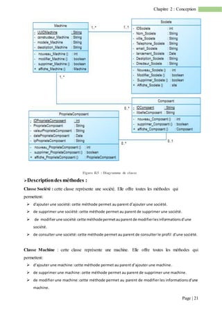 Page | 21
Chapitre 2 : Conception
Figure II.5 : Diagramme de classe
Descriptiondes méthodes :
Classe Société : cette classe représente une société. Elle offre toutes les méthodes qui
permettent:
 d'ajouter une société: cette méthode permet au parent d’ajouter une société.
 de supprimer une société: cette méthode permet au parent de supprimer une société.
 de modifierune société:cette méthodepermetauparentde modifierlesinformationsd’une
société.
 de consulter une société: cette méthode permet au parent de consulter le profil d’une société.
Classe Machine : cette classe représente une machine. Elle offre toutes les méthodes qui
permettent:
 d’ajouter une machine: cette méthode permet au parent d’ajouter une machine.
 de supprimer une machine: cette méthode permet au parent de supprimer une machine.
 de modifier une machine: cette méthode permet au parent de modifier les informations d’une
machine.
 