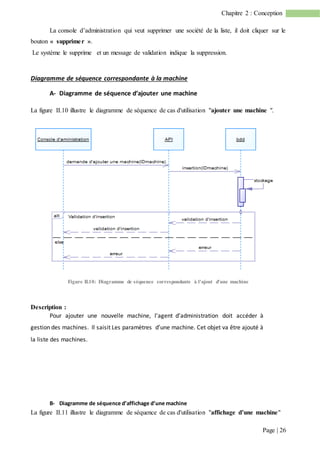 Page | 26
Chapitre 2 : Conception
La console d’administration qui veut supprimer une société de la liste, il doit cliquer sur le
bouton « supprimer ».
Le système le supprime et un message de validation indique la suppression.
Diagramme de séquence correspondante à la machine
A- Diagramme de séquence d’ajouter une machine
La figure II.10 illustre le diagramme de séquence de cas d'utilisation "ajouter une machine ".
Figure II.10: Diagramme de séquence correspondante à l'ajout d'une machine
Description :
Pour ajouter une nouvelle machine, l’agent d’administration doit accéder à
gestion des machines. Il saisit Les paramètres d’une machine. Cet objet va être ajouté à
la liste des machines.
B- Diagramme de séquence d’affichage d’une machine
La figure II.11 illustre le diagramme de séquence de cas d'utilisation "affichage d’une machine"
 