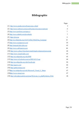 Page | 50
Bibliographie
Bibliographie
Pages
[1] http://www.cpuid.com/softwares/cpu-z.html 5
[2] http://www.webroot.com/us/en/business/resources/analyzer 6
[3] http://www.piriform.com/speccy 7
[4] http://www.aida64.com/downloads 7
[5] https://join.me 8
[6] http://en.wikipedia.org/wiki/Unified_Modeling_Language 21
[7] http://www.wampserver.com 43
[8] http://notepad-plus-plus.org 43
[9] http://www.sublimetext.com 44
[10] http://www.sybase.fr/products/modelingdevelopment/poweramc 44
[11] http://www.visualstudio.com 45
[12] http://en.wikipedia.org/wiki/PHP 45
[13] http://www.w3schools.com/css/DEFAULT.asp 46
[14] http://en.wikipedia.org/wiki/JavaScript 46
[15] http://jquery.com 46
[16] http://getbootstrap.com 47
[17]http://en.wikipedia.org/wiki/Microsoft_Visual_C_Sharp 47
[18]http://www.mysql.com 47
[19] http://wiki.phpmyadmin.net/pma/Welcome_to_phpMyAdmin_Wiki 48
 