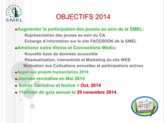 OBJECTIFS 2014
Augmenter la participation des jeunes au sein de la SMEL:
•Représentation

des jeunes au sein du CA
•Echange d’information sur le site FACEBOOK de la SMEL

Améliorer notre Vitrine et Connections Média:
•Nouvelle

base de données accessible
•Réactualisation, interactivité et Marketing du site WEB
Motivation aux Cotisations annuelles et participations actives
Appel aux projets humanitaires 2014

Journée récréative en Mai 2014
Soirée Caritative et festive > Oct. 2014
11eDiner de gala annuel le 29 novembre 2014.

 