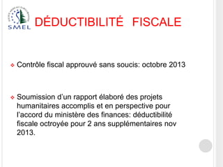 DÉDUCTIBILITÉ FISCALE



Contrôle fiscal approuvé sans soucis: octobre 2013



Soumission d’un rapport élaboré des projets
humanitaires accomplis et en perspective pour
l’accord du ministère des finances: déductibilité
fiscale octroyée pour 2 ans supplémentaires nov
2013.

 
