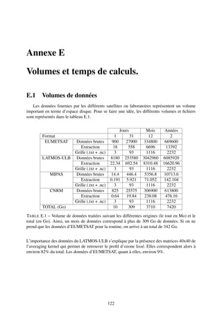 Annexe E

Volumes et temps de calculs.

E.1     Volumes de données
   Les données fournies par les différents satellites ou laboratoires représentent un volume
important en terme d’espace disque. Pour se faire une idée, les différents volumes et ﬁchiers
sont représentés dans le tableau E.1.


                                                       Jours         Mois     Années
        Format                                      1        31       12          2
         EUMETSAT          Données brutes          900    27900    334800     669600
                              Extraction            18      558      6696      13392
                           Grille (.txt + .nc)      3        93      1116       2232
        LATMOS-ULB         Données brutes         8180 253580      3042960   6085920
                              Extraction          22.34 692.54     8310.48   16620.96
                           Grille (.txt + .nc)      3        93      1116       2232
             MIPAS         Données brutes         14.4     446.4    5356.8    10713.6
                              Extraction          0.191 5.921       71.052    142.104
                           Grille (.txt + .nc)      3        93      1116       2232
             CNRM          Données brutes          825    25575    306900     613800
                              Extraction          0.64     19.84    238.08     476.16
                           Grille (.txt + .nc)      3        93      1116       2232
        TOTAL (Go)                                  10      309      3710       7420
TABLE E.1 – Volume de données traitées suivant les différentes origines (le tout en Mo) et le
total (en Go). Ainsi, un mois de données correspond à plus de 309 Go de données. Si on ne
prend que les données d’EUMETSAT pour la routine, on arrive à un total de 342 Go.


L’importance des données du LATMOS-ULB s’explique par la présence des matrices 40x40 de
l’averaging kernel qui permet de retrouver le proﬁl d’ozone lissé. Elles correspondent alors à
environ 82% du total. Les données d’EUMETSAT, quant à elles, environ 9%.




                                                 122
 