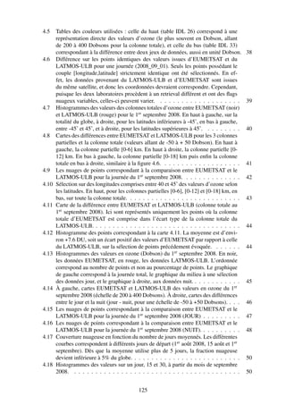 4.5    Tables des couleurs utilisées : celle du haut (table IDL 26) correspond à une
       représentation directe des valeurs d’ozone (le plus souvent en Dobson, allant
       de 200 à 400 Dobsons pour la colonne totale), et celle du bas (table IDL 33)
       correspondant à la différence entre deux jeux de données, aussi en unité Dobson.        38
4.6    Différence sur les points identiques des valeurs issues d’EUMETSAT et du
       LATMOS-ULB pour une journée (2008_09_01). Seuls les points possédant le
       couple [longitude,latitude] strictement identique ont été sélectionnés. En ef-
       fet, les données provenant du LATMOS-ULB et d’EUMETSAT sont issues
       du même satellite, et donc les coordonnées devraient correspondre. Cependant,
       puisque les deux laboratoires procèdent à un retrieval différent et ont des ﬂags
       nuageux variables, celles-ci peuvent varier. . . . . . . . . . . . . . . . . . . .      39
4.7    Histogrammes des valeurs des colonnes totales d’ozone entre EUMETSAT (noir)
       et LATMOS-ULB (rouge) pour le 1er septembre 2008. En haut à gauche, sur la
       totalité du globe, à droite, pour les latitudes inférieures à -45˚, en bas à gauche,
       entre -45˚ et 45˚, et à droite, pour les latitudes supérieures à 45˚. . . . . . . . .   40
4.8    Cartes des différences entre EUMETSAT et LATMOS-ULB pour les 3 colonnes
       partielles et la colonne totale (valeurs allant de -50 à + 50 Dobson). En haut à
       gauche, la colonne partielle [0-6] km. En haut à droite, la colonne partielle [0-
       12] km. En bas à gauche, la colonne partielle [0-18] km puis enﬁn la colonne
       totale en bas à droite, similaire à la ﬁgure 4.6. . . . . . . . . . . . . . . . . . .   41
4.9    Les nuages de points correspondant à la comparaison entre EUMETSAT et le
       LATMOS-ULB pour la journée du 1er septembre 2008. . . . . . . . . . . . . .             42
4.10   Sélection sur des longitudes comprises entre 40 et 45˚ des valeurs d’ozone selon
       les latitudes. En haut, pour les colonnes partielles [0-6], [0-12] et [0-18] km, en
       bas, sur toute la colonne totale. . . . . . . . . . . . . . . . . . . . . . . . . . .   43
4.11   Carte de la différence entre EUMETSAT et LATMOS-ULB (colonne totale au
       1er septembre 2008). Ici sont représentés uniquement les points où la colonne
       totale d’EUMETSAT est comprise dans l’écart type de la colonne totale du
       LATMOS-ULB. . . . . . . . . . . . . . . . . . . . . . . . . . . . . . . . . . .         44
4.12   Histogramme des points correspondant à la carte 4.11. La moyenne est d’envi-
       ron +7.6 DU, soit un écart positif des valeurs d’EUMETSAT par rapport à celle
       du LATMOS-ULB, sur la sélection de points précédement évoquée. . . . . . .              44
4.13   Histogrammes des valeurs en ozone (Dobson) du 1er septembre 2008. En noir,
       les données EUMETSAT, en rouge, les données LATMOS-ULB. L’ordonnée
       correspond au nombre de points et non au pourcentage de points. Le graphique
       de gauche correspond à la journée total, le graphique du milieu à une sélection
       des données jour, et le graphique à droite, aux données nuit. . . . . . . . . . . .     45
4.14   À gauche, cartes EUMETSAT et LATMOS-ULB des valeurs en ozone du 1er
       septembre 2008 (échelle de 200 à 400 Dobsons). À droite, cartes des différences
       entre le jour et la nuit (jour - nuit, pour une échelle de -50 à +50 Dobsons). . . .    46
4.15   Les nuages de points correspondant à la comparaison entre EUMETSAT et le
       LATMOS-ULB pour la journée du 1er septembre 2008 (JOUR) . . . . . . . . .               47
4.16   Les nuages de points correspondant à la comparaison entre EUMETSAT et le
       LATMOS-ULB pour la journée du 1er septembre 2008 (NUIT). . . . . . . . . .              48
4.17   Couverture nuageuse en fonction du nombre de jours moyennés. Les différentes
       courbes correspondent à différents jours de départ (1er août 2008, 15 août et 1er
       septembre). Dès que la moyenne utilise plus de 5 jours, la fraction nuageuse
       devient inférieure à 5% du globe. . . . . . . . . . . . . . . . . . . . . . . . . .     50
4.18   Histogrammes des valeurs sur un jour, 15 et 30, à partir du mois de septembre
       2008. . . . . . . . . . . . . . . . . . . . . . . . . . . . . . . . . . . . . . . .     50


                                            125
 