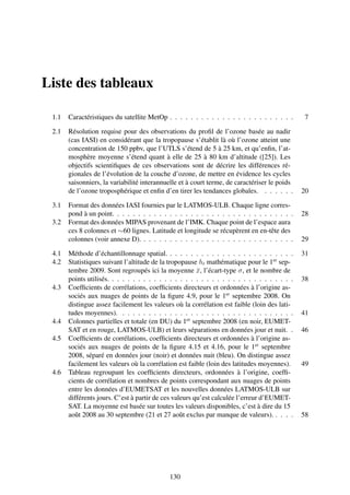 Liste des tableaux

 1.1   Caractéristiques du satellite MetOp . . . . . . . . . . . . . . . . . . . . . . . .      7

 2.1   Résolution requise pour des observations du proﬁl de l’ozone basée au nadir
       (cas IASI) en considérant que la tropopause s’établit là où l’ozone atteint une
       concentration de 150 ppbv, que l’UTLS s’étend de 5 à 25 km, et qu’enﬁn, l’at-
       mosphère moyenne s’étend quant à elle de 25 à 80 km d’altitude ([25]). Les
       objectifs scientiﬁques de ces observations sont de décrire les différences ré-
       gionales de l’évolution de la couche d’ozone, de mettre en évidence les cycles
       saisonniers, la variabilité interannuelle et à court terme, de caractériser le poids
       de l’ozone troposphérique et enﬁn d’en tirer les tendances globales. . . . . . .         20

 3.1   Format des données IASI fournies par le LATMOS-ULB. Chaque ligne corres-
       pond à un point. . . . . . . . . . . . . . . . . . . . . . . . . . . . . . . . . . .     28
 3.2   Format des données MIPAS provenant de l’IMK. Chaque point de l’espace aura
       ces 8 colonnes et ∼60 lignes. Latitude et longitude se récupèrent en en-tête des
       colonnes (voir annexe D). . . . . . . . . . . . . . . . . . . . . . . . . . . . . .      29

 4.1   Méthode d’échantillonnage spatial. . . . . . . . . . . . . . . . . . . . . . . . .       31
 4.2   Statistiques suivant l’altitude de la tropopause ht mathématique pour le 1er sep-
       tembre 2009. Sont regroupés ici la moyenne x, l’écart-type σ, et le nombre de
                                                        ¯
       points utilisés. . . . . . . . . . . . . . . . . . . . . . . . . . . . . . . . . . . .   38
 4.3   Coefﬁcients de corrélations, coefﬁcients directeurs et ordonnées à l’origine as-
       sociés aux nuages de points de la ﬁgure 4.9, pour le 1er septembre 2008. On
       distingue assez facilement les valeurs où la corrélation est faible (loin des lati-
       tudes moyennes). . . . . . . . . . . . . . . . . . . . . . . . . . . . . . . . . .       41
 4.4   Colonnes partielles et totale (en DU) du 1er septembre 2008 (en noir, EUMET-
       SAT et en rouge, LATMOS-ULB) et leurs séparations en données jour et nuit. .             46
 4.5   Coefﬁcients de corrélations, coefﬁcients directeurs et ordonnées à l’origine as-
       sociés aux nuages de points de la ﬁgure 4.15 et 4.16, pour le 1er septembre
       2008, séparé en données jour (noir) et données nuit (bleu). On distingue assez
       facilement les valeurs où la corrélation est faible (loin des latitudes moyennes).       49
 4.6   Tableau regroupant les coefﬁcients directeurs, ordonnées à l’origine, coefﬁ-
       cients de corrélation et nombres de points correspondant aux nuages de points
       entre les données d’EUMETSAT et les nouvelles données LATMOS-ULB sur
       différents jours. C’est à partir de ces valeurs qu’est calculée l’erreur d’EUMET-
       SAT. La moyenne est basée sur toutes les valeurs disponibles, c’est à dire du 15
       août 2008 au 30 septembre (21 et 27 août exclus par manque de valeurs). . . . .          58




                                             130
 