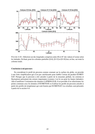 F IGURE 4.10 – Sélection sur des longitudes comprises entre 40 et 45˚ des valeurs d’ozone selon
les latitudes. En haut, pour les colonnes partielles [0-6], [0-12] et [0-18] km, en bas, sur toute la
colonne totale.


Conclusion à mi-parcours
    En considérant le proﬁl de pression comme constant sur la surface du globe, on procède
à une forte simpliﬁcation qui n’est pas satisfaisante pour établir l’erreur du produit EUMET-
SAT. Puisque que la pression a été calculée à partir de la moyenne globale, les extrema et
ﬂuctuations présentent des erreurs importantes (comme c’est le cas pour les hautes latitudes).
Aﬁn d’améliorer l’estimation des données LATMOS-ULB, il est possible d’en sélectionner les
points communs avec les données d’EUMETSAT et d’utiliser les proﬁls de pression calculés à
partir des proﬁls de température qui sont fournis par EUMETSAT. Les résultats sont présentés
à partir de la section 4.4.




                                                 43
 