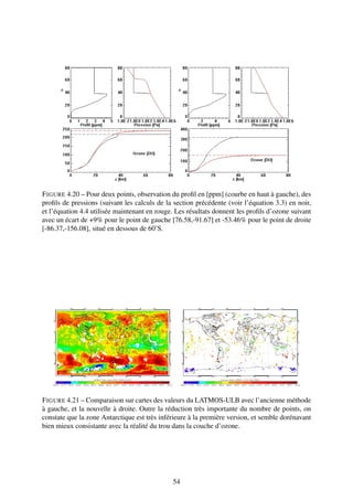 F IGURE 4.20 – Pour deux points, observation du proﬁl en [ppm] (courbe en haut à gauche), des
proﬁls de pressions (suivant les calculs de la section précédente (voir l’équation 3.3) en noir,
et l’équation 4.4 utilisée maintenant en rouge. Les résultats donnent les proﬁls d’ozone suivant
avec un écart de +9% pour le point de gauche [76.58,-91.67] et -53.46% pour le point de droite
[-86.37,-156.08], situé en dessous de 60˚S.




F IGURE 4.21 – Comparaison sur cartes des valeurs du LATMOS-ULB avec l’ancienne méthode
à gauche, et la nouvelle à droite. Outre la réduction très importante du nombre de points, on
constate que la zone Antarctique est très inférieure à la première version, et semble dorénavant
bien mieux consistante avec la réalité du trou dans la couche d’ozone.




                                              54
 