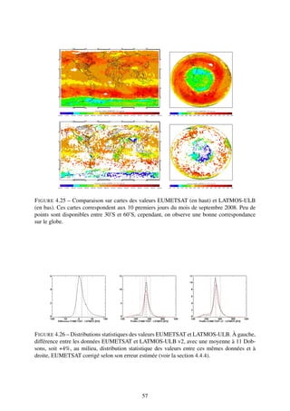 F IGURE 4.25 – Comparaison sur cartes des valeurs EUMETSAT (en haut) et LATMOS-ULB
(en bas). Ces cartes correspondent aux 10 premiers jours du mois de septembre 2008. Peu de
points sont disponibles entre 30˚S et 60˚S, cependant, on observe une bonne correspondance
sur le globe.




F IGURE 4.26 – Distributions statistiques des valeurs EUMETSAT et LATMOS-ULB. À gauche,
différence entre les données EUMETSAT et LATMOS-ULB v2, avec une moyenne à 11 Dob-
sons, soit +4%, au milieu, distribution statistique des valeurs entre ces mêmes données et à
droite, EUMETSAT corrigé selon son erreur estimée (voir la section 4.4.4).




                                            57
 