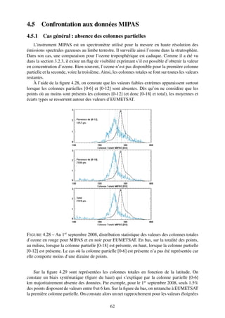 4.5     Confrontation aux données MIPAS
4.5.1 Cas général : absence des colonnes partielles
    L’instrument MIPAS est un spectromètre utilisé pour la mesure en haute résolution des
émissions spectrales gazeuses au limbe terrestre. Il surveille ainsi l’ozone dans la stratosphère.
Dans son cas, une comparaison pour l’ozone troposphérique est caduque. Comme il a été vu
dans la section 3.2.3, il existe un ﬂag de visibilité exprimant s’il est possible d’obtenir la valeur
en concentration d’ozone. Bien souvent, l’ozone n’est pas disponible pour la première colonne
partielle et la seconde, voire la troisième. Ainsi, les colonnes totales se font sur toutes les valeurs
restantes.
    À l’aide de la ﬁgure 4.28, on constate que les valeurs faibles extrèmes apparaissent surtout
lorsque les colonnes partielles [0-6] et [0-12] sont absentes. Dès qu’on ne considère que les
points où au moins sont présents les colonnes [0-12] (et donc [0-18] et total), les moyennes et
écarts types se resserrent autour des valeurs d’EUMETSAT.




F IGURE 4.28 – Au 1er septembre 2008, distribution statistique des valeurs des colonnes totales
d’ozone en rouge pour MIPAS et en noir pour EUMETSAT. En bas, sur la totalité des points,
au milieu, lorsque la colonne partielle [0-18] est présente, en haut, lorsque la colonne partielle
[0-12] est présente. Le cas où la colonne partielle [0-6] est présente n’a pas été représentée car
elle comporte moins d’une dizaine de points.


    Sur la ﬁgure 4.29 sont représentées les colonnes totales en fonction de la latitude. On
constate un biais systématique (ﬁgure du haut) qui s’explique par la colonne partielle [0-6]
km majoritairement absente des données. Par exemple, pour le 1er septembre 2008, seuls 1.5%
des points disposent de valeurs entre 0 et 6 km. Sur la ﬁgure du bas, on retranche à EUMETSAT
la première colonne partielle. On constate alors un net rapprochement pour les valeurs éloignées

                                                  62
 