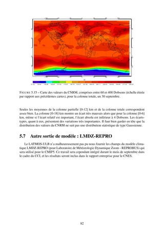 F IGURE 5.15 – Carte des valeurs du CNRM, comprises entre 60 et 400 Dobsons (échelle étirée
par rapport aux précédentes cartes), pour la colonne totale, un 30 septembre.


Seules les moyennes de la colonne partielle [0-12] km et de la colonne totale correspondent
assez bien. La colonne [0-18] km montre un écart très mauvais alors que pour la colonne [0-6]
km, même si l’écart relatif est important, l’écart absolu est inférieur à 4 Dobsons. Les écarts-
types, quant à eux, présentent des variations très importantes. Il faut bien garder en tête que la
distribution des valeurs du CNRM ne suit pas une distribution statistique de type Gaussienne.


5.7     Autre sortie de modèle : LMDZ-REPRO
    Le LATMOS-ULB n’a malheureusement pas pu nous fournir les champs du modèle clima-
tique LMDZ-REPRO (pour Laboratoire de Météorologie Dynamique Zoom - REPROBUS) qui
sera utilisé pour le CMIP5. Ce travail sera cependant intégré durant le mois de septembre dans
le cadre du CCI, et les résultats seront inclus dans le rapport entreprise pour le CNES.




                                               82
 