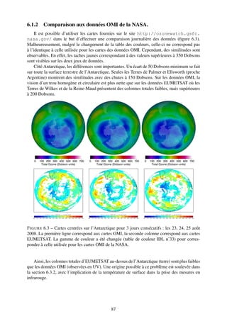 6.1.2 Comparaison aux données OMI de la NASA.
    Il est possible d’utiliser les cartes fournies sur le site http://ozonewatch.gsfc.
nasa.gov/ dans le but d’effectuer une comparaison journalière des données (ﬁgure 6.3).
Malheureusement, malgré le changement de la table des couleurs, celle-ci ne correspond pas
à l’identique à celle utilisée pour les cartes des données OMI. Cependant, des similitudes sont
observables. En effet, les taches jaunes correspondant à des valeurs supérieures à 350 Dobsons
sont visibles sur les deux jeux de données.
    Côté Antarctique, les différences sont importantes. Un écart de 50 Dobsons minimum se fait
sur toute la surface terrestre de l’Antarctique. Seules les Terres de Palmer et Ellsworth (proche
Argentine) montrent des similitudes avec des chutes à 150 Dobsons. Sur les données OMI, la
vision d’un trou homogène et circulaire est plus nette que sur les données EUMETSAT où les
Terres de Wilkes et de la Reine-Maud présentent des colonnes totales faibles, mais supérieures
à 200 Dobsons.




F IGURE 6.3 – Cartes centrées sur l’Antarctique pour 3 jours consécutifs : les 23, 24, 25 août
2008. La première ligne correspond aux cartes OMI, la seconde colonne correspond aux cartes
EUMETSAT. La gamme de couleur a été changée (table de couleur IDL n˚33) pour corres-
pondre à celle utilisée pour les cartes OMI de la NASA.


    Ainsi, les colonnes totales d’EUMETSAT au-dessus de l’Antarctique (terre) sont plus faibles
que les données OMI (observées en UV). Une origine possible à ce problème est soulevée dans
la section 6.3.2, avec l’implication de la température de surface dans la prise des mesures en
infrarouge.




                                               87
 