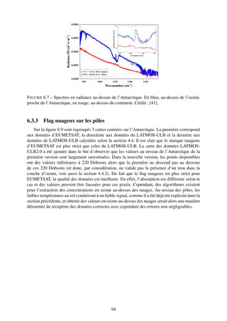 F IGURE 6.7 – Spectres en radiance au-dessus de l’Antarctique. En bleu, au-dessus de l’océan,
proche de l’Antarctique, en rouge, au-dessus du continent. Crédit : [41].


6.3.3 Flag nuageux sur les pôles
    Sur la ﬁgure 6.9 sont regroupés 3 cartes centrées sur l’Antarctique. La première correspond
aux données d’EUMETSAT, la deuxième aux données du LATMOS-ULB et la dernière aux
données de LATMOS-ULB calculées selon la section 4.4. Il est clair que le masque nuageux
d’EUMETSAT est plus strict que celui du LATMOS-ULB. La carte des données LATMOS-
ULB2.0 a été ajoutée dans le but d’observer que les valeurs au niveau de l’Antarctique de la
première version sont largement surestimées. Dans la nouvelle version, les points disponibles
ont des valeurs inférieures à 220 Dobsons alors que la première ne descend pas au dessous
de ces 220 Dobsons (et donc, par considération, ne valide pas la présence d’un trou dans la
couche d’ozone, voir aussi la section 4.4.2). Du fait que le ﬂag nuageux est plus strict pour
EUMETSAT, la qualité des données est meilleure. En effet, l’absorption est différente selon le
cas et des valeurs peuvent être faussées pour ces pixels. Cependant, des algorithmes existent
pour l’extraction des concentrations en ozone au-dessus des nuages. Au niveau des pôles, les
faibles températures au sol conduiront à un faible signal, comme il a été déjà été explicité dans la
section précédente, et obtenir des valeurs en ozone au-dessus des nuages serait alors une manière
détournée de récupérer des données correctes avec cependant des erreurs non négligeables.




                                                94
 