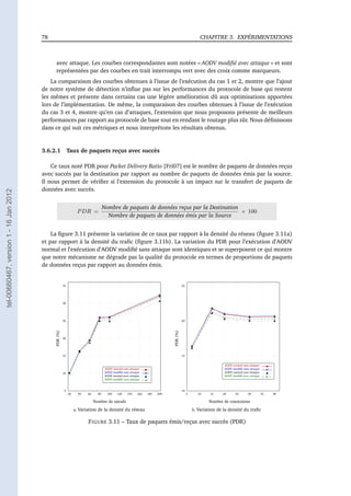 78 CHAPITRE 3. EXPÉRIMENTATIONS
avec attaque. Les courbes correspondantes sont notées « AODV modiﬁé avec attaque » et sont
représentées par des courbes en trait interrompu vert avec des croix comme marqueurs.
La comparaison des courbes obtenues à l’issue de l’exécution du cas 1 et 2, montre que l’ajout
de notre système de détection n’inﬂue pas sur les performances du protocole de base qui restent
les mêmes et présente dans certains cas une légère amélioration dû aux optimisations apportées
lors de l’implémentation. De même, la comparaison des courbes obtenues à l’issue de l’exécution
du cas 3 et 4, montre qu’en cas d’attaques, l’extension que nous proposons présente de meilleurs
performances par rapport au protocole de base tout en rendant le routage plus sûr. Nous déﬁnissons
dans ce qui suit ces métriques et nous interprétons les résultats obtenus.
3.6.2.1 Taux de paquets reçus avec succès
Ce taux noté PDR pour Packet Delivery Ratio [Fri07] est le nombre de paquets de données reçus
avec succès par la destination par rapport au nombre de paquets de données émis par la source.
Il nous permet de vériﬁer si l’extension du protocole à un impact sur le transfert de paquets de
données avec succès.
PDR =
Nombre de paquets de données reçus par la Destination
Nombre de paquets de données émis par la Source
× 100
La ﬁgure 3.11 présente la variation de ce taux par rapport à la densité du réseau (ﬁgure 3.11a)
et par rapport à la densité du traﬁc (ﬁgure 3.11b). La variation du PDR pour l’exécution d’AODV
normal et l’exécution d’AODV modiﬁé sans attaque sont identiques et se superposent ce qui montre
que notre mécanisme ne dégrade pas la qualité du protocole en termes de proportions de paquets
de données reçus par rapport au données émis.
20 40 60 80 100 120 140 160 180 200
5
10
15
20
25
30
35
Nombre de nœuds
PDR(%)
AODV normal sans attaque
AODV modiﬁé sans attaque
AODV normal avec attaque
AODV modiﬁé avec attaque
a. Variation de la densité du réseau
5 10 15 20 25 30 35 40
10
15
20
25
Nombre de connexions
PDR(%)
AODV normal sans attaque
AODV modiﬁé sans attaque
AODV normal avec attaque
AODV modiﬁé avec attaque
b. Variation de la densité du traﬁc
FIGURE 3.11 – Taux de paquets émis/reçus avec succès (PDR)
tel-00660467,version1-16Jan2012
 