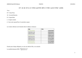AMMOUR Badr/SECK Babacar FIN2/EFA 2012/2013
2
CP + AI= (R + R* (1- (1+ YTM)^(-n))/YTM +100* (1+ YTM)^ (-n))*(1+YTM) ^ (-d/365)
Avec :
CP : Clean Price
AI : Accrued Interests.
R : Coupon Rate
n : Coupon restants
d : Jours entre aujourd’hui et le prochain coupon
Les valeurs obtenues sont résumées dans le tableau ci-dessous :
ISIN YTM
FR0000188989 0,002976834
FR0010011130 0,003504633
FR0010216481 0,004245756
FR0000187361 0,006431409
FR0010415331 0,007345024
FR0010776161 0,013579589
FR0010854182 0,014595916
FR0010192997 0,017933058
FR0010466938 0,022812816
Ensuite pour chaque obligation, on crée une table de flux, et on calcule:
La modified duration MDi=
 