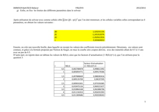 AMMOUR Badr/SECK Babacar FIN2/EFA 2012/2013
5
g) Enfin, on fixe les limites des différents paramètres dans le solveur
Après utilisation du solveur avec comme cellule cible ̂ – 2
que l’on doit minimiser, et les cellules variables celles correspondant au 4
paramètres, on obtient les valeurs suivantes :
β0 1,32025513%
β1 -1,24535207%
β2 -1,45056195%
τ 0,303604652
Ensuite, on crée une nouvelle feuille, dans laquelle on recopie les valeurs des coefficients trouvés précédemment. Désormais, ces valeurs sont
connues, et grâce à la formule proposée par Nielson & Siegel, on trace la courbe zéro coupon dérivée, avec des maturités allant de 0.5 à 11 ans
avec un pas de 0.5.
D’autre part, on reporte dans un tableau les valeurs de R(0,t), ainsi que les facteurs d’actualisation (1+R(0,t))^(-t), que l’on utilisera pour la
question 3.
t R(0,t)
facteur d'actualisation
(1 +R(0,t))^(-t)
0,5 0,002780878 0,998611492
1 0,005859771 0,994174366
1,5 0,007888669 0,988282616
2 0,009135709 0,98197595
2,5 0,009933301 0,975592085
3 0,010475126 0,969221677
3,5 0,010864168 0,962886706
4 0,011156353 0,956591993
4,5 0,011383686 0,950338343
 