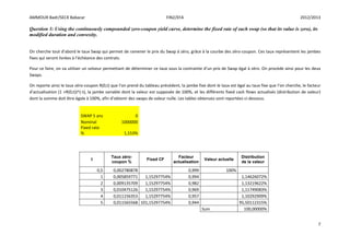 AMMOUR Badr/SECK Babacar FIN2/EFA 2012/2013
7
Question 3: Using the continuously compounded zero-coupon yield curve, determine the fixed rate of each swap (so that its value is zero), its
modified duration and convexity.
On cherche tout d’abord le taux Swap qui permet de ramener le prix du Swap à zéro, grâce à la courbe des zéro-coupon. Ces taux représentent les jambes
fixes qui seront livrées à l’échéance des contrats.
Pour ce faire, on va utiliser un solveur permettant de déterminer ce taux sous la contrainte d’un prix de Swap égal à zéro. On procède ainsi pour les deux
Swaps.
On reporte ainsi le taux zéro-coupon R(0,t) que l’on prend du tableau précédent, la jambe fixe dont le taux est égal au taux fixe que l’on cherche, le facteur
d’actualisation (1 +R(0,t))^(-t), la jambe variable dont la valeur est supposée de 100%, et les différents fixed cash flows actualisés (distribution de valeur)
dont la somme doit être égale à 100%, afin d’obtenir des swaps de valeur nulle. Les tables obtenues sont reportées ci-dessous.
SWAP 5 ans 0
Nominal 1000000
Fixed rate
% 1,153%
t
Taux zéro-
coupon %
Fixed CF
Facteur
actualisation
Valeur actuelle
Distribution
de la valeur
0,5 0,002780878 0,999 100%
1 0,005859771 1,15297754% 0,994 1,14626072%
2 0,009135709 1,15297754% 0,982 1,13219622%
3 0,010475126 1,15297754% 0,969 1,11749083%
4 0,011156353 1,15297754% 0,957 1,10292909%
5 0,011565568 101,15297754% 0,944 95,50112315%
Sum 100,00000%
 