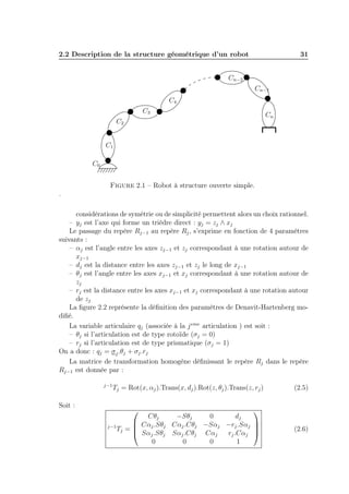 2.2 Description de la structure géométrique d’un robot

31

Cn−2
Cn−1
C4
C3
C2

Cn

C1
C0
Figure 2.1 – Robot à structure ouverte simple.
.
considérations de symétrie ou de simplicité permettent alors un choix rationnel.
– yj est l’axe qui forme un trièdre direct : yj = zj ∧ xj
Le passage du repère Rj−1 au repère Rj , s’exprime en fonction de 4 paramètres
suivants :
– αj est l’angle entre les axes zj−1 et zj correspondant à une rotation autour de
xj−1
– dj est la distance entre les axes zj−1 et zj le long de xj−1
– θj est l’angle entre les axes xj−1 et xj correspondant à une rotation autour de
zj
– rj est la distance entre les axes xj−1 et xj correspondant à une rotation autour
de zj
La ﬁgure 2.2 représente la déﬁnition des paramètres de Denavit-Hartenberg modiﬁé.
La variable articulaire qj (associée à la j eme articulation ) est soit :
– θj si l’articulation est de type rotoïde (σj = 0)
– rj si l’articulation est de type prismatique (σj = 1)
On a donc : qj = σ j .θj + σj .rj
La matrice de transformation homogène déﬁnissant le repère Rj dans le repère
Rj−1 est donnée par :
j−1

Tj = Rot(x, αj ).Trans(x, dj ).Rot(z, θj ).Trans(z, rj )

(2.5)

Soit :

Cθj
−Sθj
0
dj
 Cαj .Sθj Cαj .Cθj −Sαj −rj .Sαj 
j−1

Tj = 
 Sαj .Sθj Sαj .Cθj Cαj
rj .Cαj 
0
0
0
1


(2.6)

 