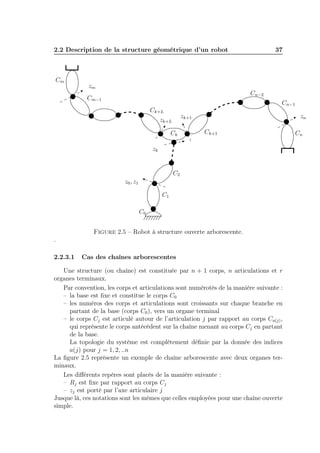 2.2 Description de la structure géométrique d’un robot

Cm

37

zm
Cn−2

Cm−1

Cn−1
Ck+L

zk+1

zk+L
Ck

zn
Ck+1

zk

C2
z0 , z1
C1
C0
Figure 2.5 – Robot à structure ouverte arborescente.
.
2.2.3.1

Cas des chaînes arborescentes

Une structure (ou chaîne) est constituée par n + 1 corps, n articulations et r
organes terminaux.
Par convention, les corps et articulations sont numérotés de la manière suivante :
– la base est ﬁxe et constitue le corps C0
– les numéros des corps et articulations sont croissants sur chaque branche en
partant de la base (corps C0 ), vers un organe terminal
– le corps Cj est articulé autour de l’articulation j par rapport au corps Ca(j) ,
qui représente le corps antécédent sur la chaîne menant au corps Cj en partant
de la base.
La topologie du système est complètement déﬁnie par la donnée des indices
a(j) pour j = 1, 2, ..n
La ﬁgure 2.5 représente un exemple de chaîne arborescente avec deux organes terminaux.
Les diﬀérents repères sont placés de la manière suivante :
– Rj est ﬁxe par rapport au corps Cj
– zj est porté par l’axe articulaire j
Jusque là, ces notations sont les mêmes que celles employées pour une chaîne ouverte
simple.

Cn

 