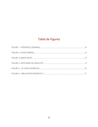 2
Table de Figures
FIGURE 1 : INTERFACE GENERALE .................................................................................................8
FIGURE 2: CHOIX D'IMAGE...............................................................................................................8
FIGURE 3: IMAGE INFOS...................................................................................................................9
FIGURE 4 : AFFICHAGE DU RESULTAT...........................................................................................9
FIGURE 5 : LE CHOIX D'EXERCICE................................................................................................ 10
FIGURE 6 : SIMULATION D'EXERCICE 1...................................................................................... 11
 