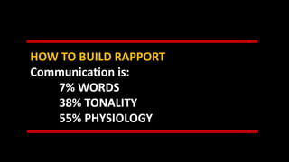 HOW TO BUILD RAPPORT
Communication is:
7% WORDS
38% TONALITY
55% PHYSIOLOGY
 