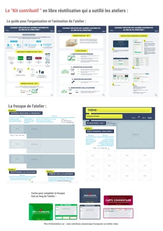 Le guide pour l'organisation et l'animation de l’atelier :
Le “Kit contributif ” en libre réutilisation qui a outillé les ateliers :
 