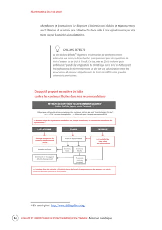 RÉAFFIRMER L’ÉTAT DE DROIT
LOYAUTÉ ET LIBERTÉ DANS UN ESPACE NUMÉRIQUE EN COMMUN Ambition numérique86
chercheurs et journalistes de disposer d'informations fiables et transparentes
sur l'étendue et la nature des retraits effectués suite à des signalements par des
tiers ou par l'autorité administrative.
CHILLING EFFECTS
Le site Chilling Effects46
répertorie les demandes de déréférencement
adressées aux moteurs de recherche, principalement pour des questions de
droit d’auteurs ou de droit à l’oubli. Ce site, créé en 2001 se donne pour
ambition de “prendre la température du climat légal sur le web” en hébergeant
les notifications de déréférencement. Le site est une collaboration entre des
associations et plusieurs départements de droits des différentes grandes
universités américaines.
Dispositif proposé en matière de lutte
contre les contenus illicites dans nos recommandations
46 En savoir plus : http://www.chillingeffects.org/
 