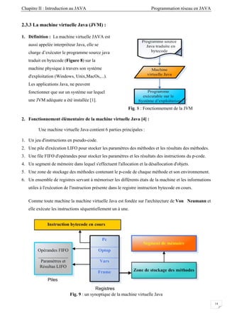 Chapitre II : Introduction au JAVA Programmation réseau en JAVA
14
2.3.3 La machine virtuelle Java (JVM) :
1. Définition : La machine virtuelle JAVA est
aussi appelée interpréteur Java, elle se
charge d’exécuter le programme source java
traduit en bytecode (Figure 8) sur la
machine physique à travers son système
d'exploitation (Windows, Unix,MacOs,...).
Les applications Java, ne peuvent
fonctionner que sur un système sur lequel
une JVM adéquate a été installée [1].
Fig. 8 : Fonctionnement de la JVM
2. Fonctionnement élémentaire de la machine virtuelle Java [4] :
Une machine virtuelle Java contient 6 parties principales :
1. Un jeu d'instructions en pseudo-code.
2. Une pile d'exécution LIFO pour stocker les paramètres des méthodes et les résultats des méthodes.
3. Une file FIFO d'opérandes pour stocker les paramètres et les résultats des instructions du p-code.
4. Un segment de mémoire dans lequel s'effectuent l'allocation et la désallocation d'objets.
5. Une zone de stockage des méthodes contenant le p-code de chaque méthode et son environnement.
6. Un ensemble de registres servant à mémoriser les différents états de la machine et les informations
utiles à l'exécution de l'instruction présente dans le registre instruction bytecode en cours.
Comme toute machine la machine virtuelle Java est fondée sur l'architecture de Von Neumann et
elle exécute les instructions séquentiellement un à une.
Fig. 9 : un synoptique de la machine virtuelle Java
 
