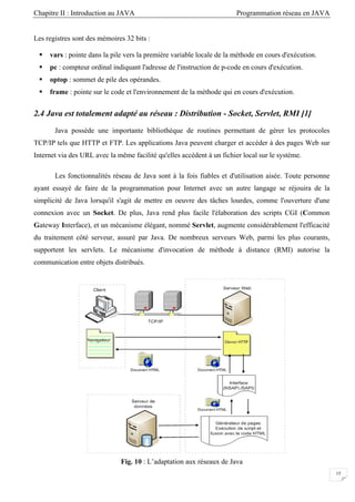 Chapitre II : Introduction au JAVA Programmation réseau en JAVA
15
Les registres sont des mémoires 32 bits :
vars : pointe dans la pile vers la première variable locale de la méthode en cours d'exécution.
pc : compteur ordinal indiquant l'adresse de l'instruction de p-code en cours d'exécution.
optop : sommet de pile des opérandes.
frame : pointe sur le code et l'environnement de la méthode qui en cours d'exécution.
2.4 Java est totalement adapté au réseau : Distribution - Socket, Servlet, RMI [1]
Java possède une importante bibliothèque de routines permettant de gérer les protocoles
TCP/IP tels que HTTP et FTP. Les applications Java peuvent charger et accéder à des pages Web sur
Internet via des URL avec la même facilité qu'elles accèdent à un fichier local sur le système.
Les fonctionnalités réseau de Java sont à la fois fiables et d'utilisation aisée. Toute personne
ayant essayé de faire de la programmation pour Internet avec un autre langage se réjouira de la
simplicité de Java lorsqu'il s'agit de mettre en oeuvre des tâches lourdes, comme l'ouverture d'une
connexion avec un Socket. De plus, Java rend plus facile l'élaboration des scripts CGI (Common
Gateway Interface), et un mécanisme élégant, nommé Servlet, augmente considérablement l'efficacité
du traitement côté serveur, assuré par Java. De nombreux serveurs Web, parmi les plus courants,
supportent les servlets. Le mécanisme d'invocation de méthode à distance (RMI) autorise la
communication entre objets distribués.
Fig. 10 : L’adaptation aux réseaux de Java
 