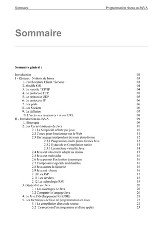 Sommaire Programmation réseau en JAVA
Sommaire
Sommaire général :
Introduction 02
I - Réseaux : Notions de bases 03
1. L'architecture Client / Serveur 03
2. Modèle OSI 04
3. Le modèle TCP/IP 04
4. Le protocole TCP 05
5. Le protocole UDP 05
6. Le protocole IP 06
7. Les ports 06
8. Les Sockets 06
9. La diffusion 07
10. L'accès aux ressources via une URL 08
II - Introduction au JAVA 09
1. Historique 09
2. Les Caractéristiques de Java 10
2.1 La Simplicité offerte par java 10
2.2 Conçu pour fonctionner sur le Web 11
2.3 Un langage indépendant de toute plate-forme 12
2.3.1 Programmes multi plates formes Java 12
2.3.2 Bytecode et Compilation native 13
2.3.3 La machine virtuelle Java 14
2.4 Java est totalement adapté au réseau 15
2.5 Java est multitâche 16
2.6 Java permet l'exécution dynamique 16
2.7 Composants logiciels réutilisables 16
2.8 Java assure la Sécurité 16
2.9 Java est robuste 16
2.10 Les JSP 17
2.11 Les servlets 18
2.12 La technologie RMI 19
3. Généralité sur Java 20
3.1 Les avantages de Java 20
3.2 Comparer le langage Java 20
4. Le Java Développement Kit (JDK) 21
5. Les techniques de base de programmation en Java 22
5.1 La compilation d'un code source 22
5.2 L'exécution d'un programme et d'une applet 23
 