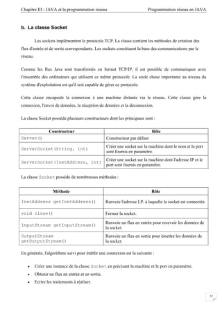 Chapitre III : JAVA et la programmation réseau Programmation réseau en JAVA
32
b. La classe Socket
Les sockets implémentent le protocole TCP. La classe contient les méthodes de création des
flux d'entrée et de sortie correspondants. Les sockets constituent la base des communications par le
réseau.
Comme les flux Java sont transformés en format TCP/IP, il est possible de communiquer avec
l'ensemble des ordinateurs qui utilisent ce même protocole. La seule chose importante au niveau du
système d'exploitation est qu'il soit capable de gérer ce protocole.
Cette classe encapsule la connexion à une machine distante via le réseau. Cette classe gère la
connexion, l'envoi de données, la réception de données et la déconnexion.
La classe Socket possède plusieurs constructeurs dont les principaux sont :
Constructeur Rôle
Server() Constructeur par défaut
ServerSocket(String, int)
Créer une socket sur la machine dont le nom et le port
sont fournis en paramètre.
ServerSocket(InetAddress, int)
Créer une socket sur la machine dont l'adresse IP et le
port sont fournis en paramètre.
La classe Socket possède de nombreuses méthodes :
Méthode Rôle
InetAddress getInetAddress() Renvoie l'adresse I.P. à laquelle la socket est connectée.
void close() Fermer la socket.
InputStream getInputStream()
Renvoie un flux en entrée pour recevoir les données de
la socket.
OutputStream
getOutputStream()
Renvoie un flux en sortie pour émettre les données de
la socket.
En générale, l'algorithme suivi pour établir une connexion est la suivante :
• Créer une instance de la classe Socket en précisant la machine et le port en paramètre.
• Obtenir un flux en entrée et en sortie.
• Ecrire les traitements à réaliser.
 