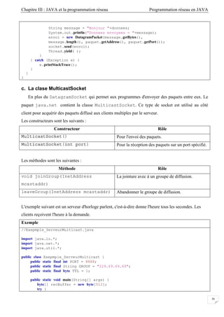 Chapitre III : JAVA et la programmation réseau Programmation réseau en JAVA
38
String message = "Bonjour "+donnees;
System.out.println("Donnees envoyees = "+message);
envoi = new DatagramPacket(message.getBytes(),
message.length(), paquet.getAddress(), paquet.getPort());
socket.send(envoi);
Thread.yield( );
}
} catch (Exception e) {
e.printStackTrace();
}
}
}
c. La clase MulticastSocket
En plus du DatagramSocket qui permet aux programmes d'envoyer des paquets entre eux. Le
paquet java.net contient la classe MulticastSocket. Ce type de socket est utilisé au côté
client pour acquérir des paquets diffusé aux clients multiples par le serveur.
Les constructeurs sont les suivants :
Constructeur Rôle
MulticastSocket() Pour l'envoi des paquets.
MulticastSocket(int port) Pour la réception des paquets sur un port spécifié.
Les méthodes sont les suivantes :
Méthode Rôle
void joinGroup(InetAddress
mcastaddr)
La jointure avec à un groupe de diffusion.
leaveGroup(InetAddress mcastaddr) Abandonner le groupe de diffusion.
L'exemple suivant est un serveur d'horloge parlent, c'est-à-dire donne l'heure tous les secondes. Les
clients reçoivent l'heure à la demande.
Exemple
//Exepmple_ServeurMulticast.java
import java.io.*;
import java.net.*;
import java.util.*;
public class Exepmple_ServeurMulticast {
public static final int PORT = 8888;
public static final String GROUP = "229.69.69.69";
public static final byte TTL = 1;
public static void main(String[] args) {
byte[] recBuffer = new byte[512];
try {
 