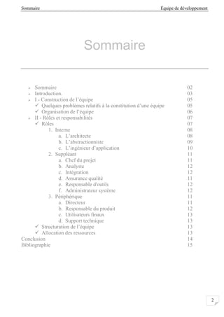 Sommaire Équipe de développement
2
Sommaire
 Sommaire 02
 Introduction. 03
 I - Construction de l’équipe 05
 Quelques problèmes relatifs à la constitution d’une équipe 05
 Organisation de l’équipe 06
 II - Rôles et responsabilités 07
 Rôles 07
1. Interne 08
a. L’architecte 08
b. L’abstractionniste 09
c. L’ingénieur d’application 10
2. Suppléant 11
a. Chef du projet 11
b. Analyste 12
c. Intégration 12
d. Assurance qualité 11
e. Responsable d'outils 12
f. Administrateur système 12
3. Périphérique 11
a. Directeur 11
b. Responsable du produit 12
c. Utilisateurs finaux 13
d. Support technique 13
 Structuration de l’équipe 13
 Allocation des ressources 13
Conclusion 14
Bibliographie 15
 