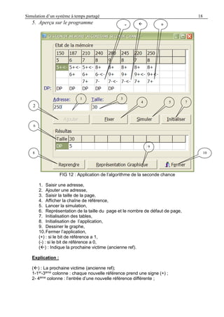 Simulation d’un système à temps partagé 18
5. Aperçu sur le programme
FIG 12 : Application de l’algorithme de la seconde chance
1. Saisir une adresse,
2. Ajouter une adresse,
3. Saisir la taille de la page,
4. Afficher la chaîne de référence,
5. Lancer la simulation,
6. Représentation de la taille du page et le nombre de défaut de page,
7. Initialisation des tables,
8. Initialisation de l’application,
9. Dessiner le graphe,
10.Fermer l’application,
(+) : si le bit de référence a 1,
(-) : si le bit de référence a 0,
() : Indique la prochaine victime (ancienne ref).
Explication :
() : La prochaine victime (ancienne ref);
1-1er-3éme colonne : chaque nouvelle référence prend une signe (+) ;
2- 4éme colonne : l’entrée d’une nouvelle référence différente ;
2
3
75
6
10
4
8
9
+-
1
 