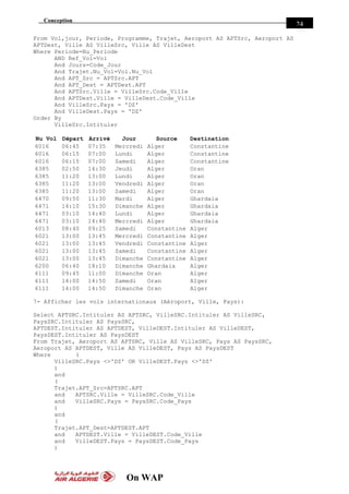 Conception
On WAP
24
From Vol,jour, Periode, Programme, Trajet, Aeroport AS APTSrc, Aeroport AS
APTDest, Ville AS VilleSrc, Ville AS VilleDest
Where Periode=Nu_Periode
AND Ref_Vol=Vol
And Jours=Code_Jour
And Trajet.Nu_Vol=Vol.Nu_Vol
And APT_Src = APTSrc.APT
And APT_Dest = APTDest.APT
And APTSrc.Ville = VilleSrc.Code_Ville
And APTDest.Ville = VilleDest.Code_Ville
And VilleSrc.Pays = 'DZ'
And VilleDest.Pays = 'DZ'
Order By
VilleSrc.Intituler
Nu Vol Départ Arrivé Jour Source Destination
6016 06:45 07:35 Mercredi Alger Constantine
6016 06:15 07:00 Lundi Alger Constantine
6016 06:15 07:00 Samedi Alger Constantine
6385 02:50 14:30 Jeudi Alger Oran
6385 11:20 13:00 Lundi Alger Oran
6385 11:20 13:00 Vendredi Alger Oran
6385 11:20 13:00 Samedi Alger Oran
6470 09:50 11:30 Mardi Alger Ghardaia
6471 14:10 15:30 Dimanche Alger Ghardaia
6471 03:10 14:40 Lundi Alger Ghardaia
6471 03:10 14:40 Mercredi Alger Ghardaia
6013 08:40 09:25 Samedi Constantine Alger
6021 13:00 13:45 Mercredi Constantine Alger
6021 13:00 13:45 Vendredi Constantine Alger
6021 13:00 13:45 Samedi Constantine Alger
6021 13:00 13:45 Dimanche Constantine Alger
6200 06:40 18:10 Dimanche Ghardaia Alger
6111 09:45 11:00 Dimanche Oran Alger
6111 14:00 14:50 Samedi Oran Alger
6111 14:00 14:50 Dimanche Oran Alger
7- Afficher les vols internationaux (Aéroport, Ville, Pays):
Select APTSRC.Intituler AS APTSRC, VilleSRC.Intituler AS VilleSRC,
PaysSRC.Intituler AS PaysSRC,
APTDEST.Intituler AS APTDEST, VilleDEST.Intituler AS VilleDEST,
PaysDEST.Intituler AS PaysDEST
From Trajet, Aeroport AS APTSRC, Ville AS VilleSRC, Pays AS PaysSRC,
Aeroport AS APTDEST, Ville AS VilleDEST, Pays AS PaysDEST
Where (
VilleSRC.Pays <>'DZ' OR VilleDEST.Pays <>'DZ'
)
and
(
Trajet.APT_Src=APTSRC.APT
and APTSRC.Ville = VilleSRC.Code_Ville
and VilleSRC.Pays = PaysSRC.Code_Pays
)
and
(
Trajet.APT_Dest=APTDEST.APT
and APTDEST.Ville = VilleDEST.Code_Ville
and VilleDEST.Pays = PaysDEST.Code_Pays
)
 