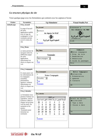 Programmation
On WAP
30
La structure physique du site
Voici quelque page avec les formulaires qui contient avec les captures d’écran
Fichier Formulaire Up Simulator Visual Studio.Net
default.aspx Frm_Accueil
La page d’accueil
de notre
application mobile
avec le logo de
compagnie, le lien
sommaire permet
avoir le menu du
site
Frm_Menu
ce menu permet de
naviguer entre les
différentes pages
de notre
application,
sélectionnez un
choix et cliquez sur
voir
Frm_Compagnie
Ce menu pour voir
les informations de
la compagnie :
actualités,
présentation,
agences, contacte
sélectionnez un
choix et cliquez sur
voir
Frm_Calendar
ce formulaire nous
permet d’utiliser un
calendrier, choisir
(Choose a date) et
cliquez sur go pour
voir les jours, les
semaines et les
années
Sommaire pour
retourner au
sommaire
 